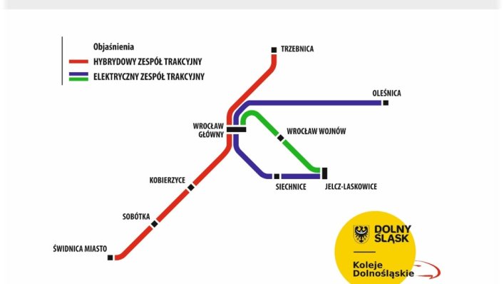 Koleje Dolnośląskie zakupią pierwsze pociągi hybrydowe