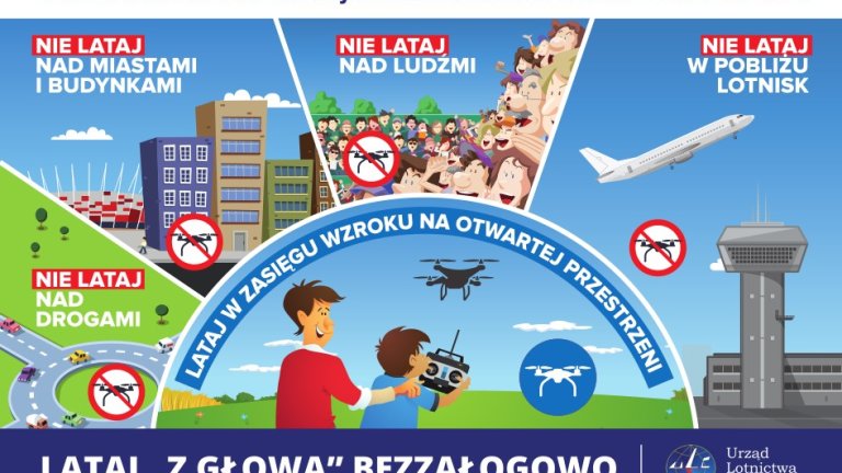 Kampania Informacyjna ULC promowana przez Modlin/Warszawa