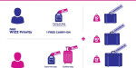 Nowa polityka bagażowa Wizz Air